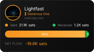 NostrZap stats badge