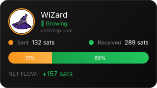NostrZap stats badge