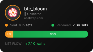 NostrZap stats badge