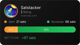 NostrZap Stats