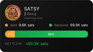 NostrZap Stats