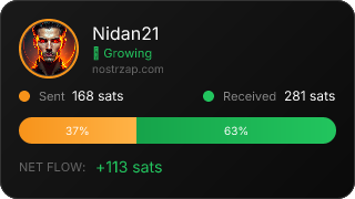 NostrZap Stats