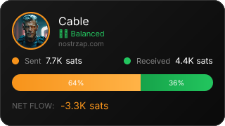 NostrZap Stats