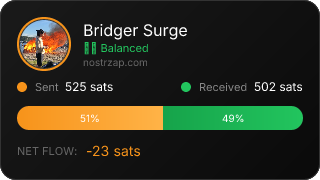 NostrZap Stats