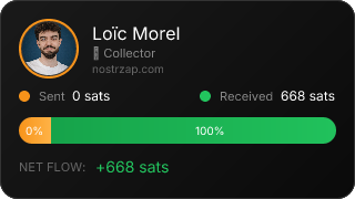 NostrZap Stats