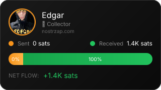 NostrZap Stats