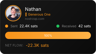 NostrZap Stats