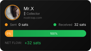 NostrZap Stats
