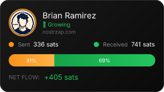 NostrZap Stats