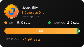 NostrZap Stats