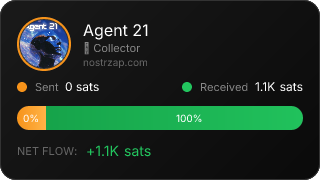 NostrZap Stats