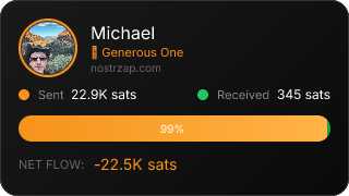 NostrZap Stats
