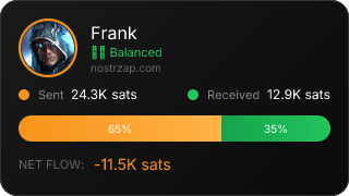 NostrZap Stats