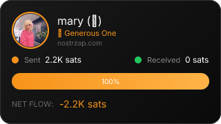 NostrZap Stats