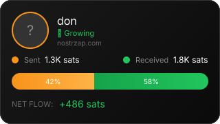 NostrZap stats badge