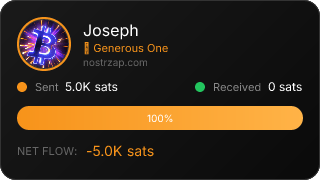 NostrZap Stats