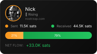 NostrZap Stats
