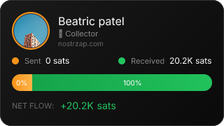 NostrZap Stats
