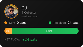 NostrZap stats badge