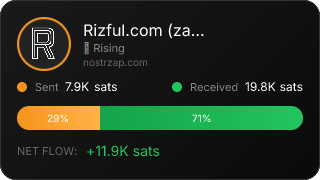 NostrZap Stats