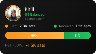 NostrZap Stats
