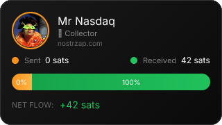NostrZap Stats