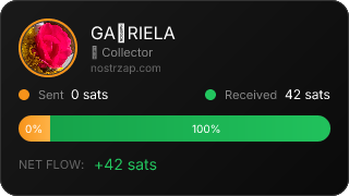 NostrZap Stats