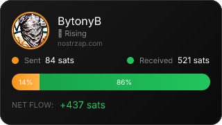 NostrZap stats badge