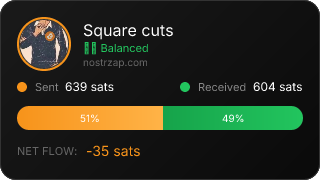 NostrZap Stats