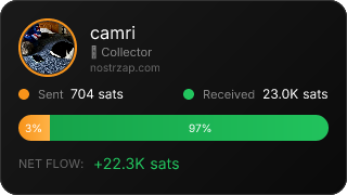 NostrZap Stats