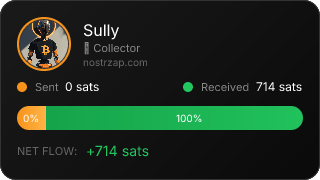 NostrZap Stats