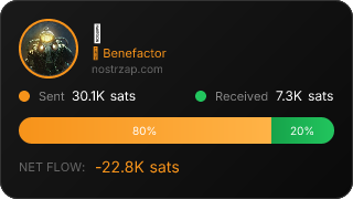NostrZap Stats