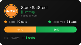NostrZap Stats