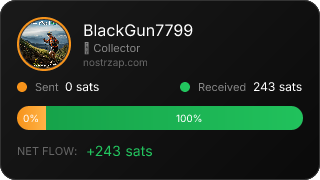 NostrZap Stats