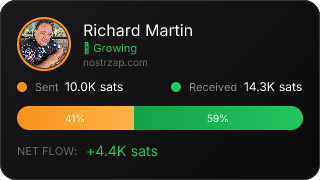 NostrZap Stats