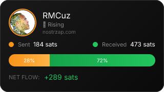 NostrZap Stats
