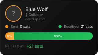 NostrZap stats badge