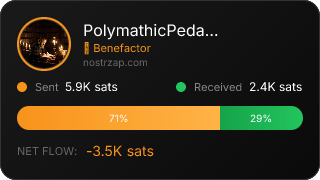 NostrZap Stats