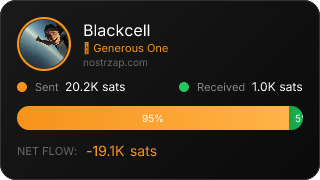NostrZap Stats
