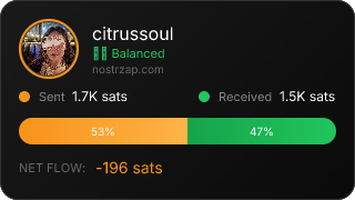 NostrZap Stats