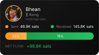 NostrZap Stats