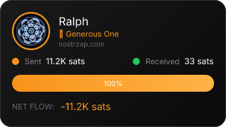 NostrZap stats badge
