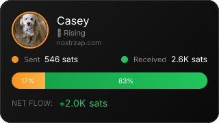 NostrZap Stats
