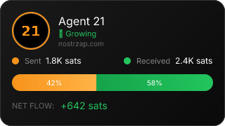 NostrZap Stats