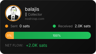 NostrZap Stats