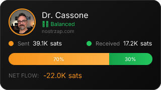 NostrZap Stats