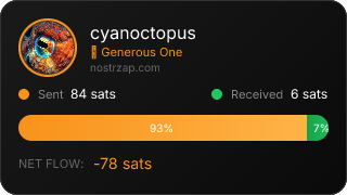 NostrZap Stats