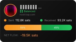 NostrZap Stats
