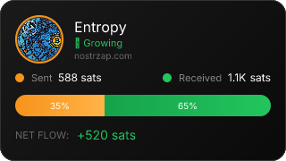 NostrZap Stats