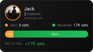 NostrZap Stats
